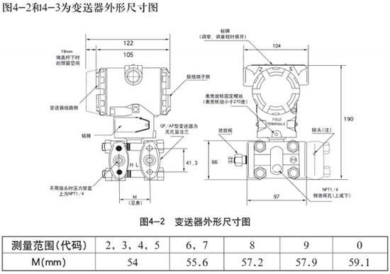 低溫儲(chǔ)罐液位計(jì)變送器外形尺寸圖