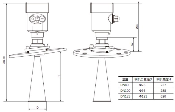 RD-706型反應(yīng)釜用液位計尺寸圖