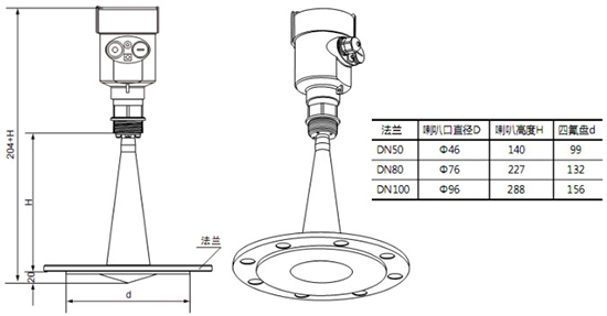 RD-709型反應(yīng)釜用液位計尺寸圖